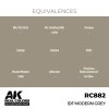 AK Interactive RC882 IDF Modern Grey 17 ml